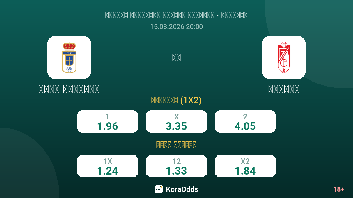 ريال أوفييدو ضد غرناطة — الاحتمالات