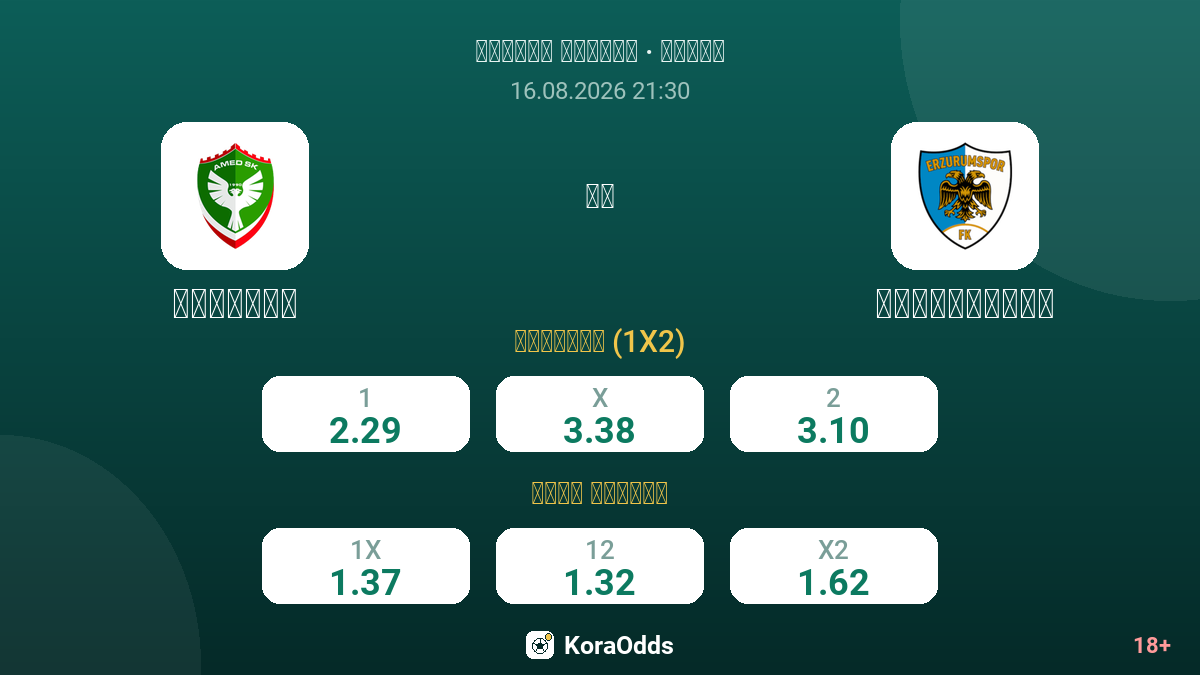 أمدسبور ضد أرضرومسبور — الاحتمالات