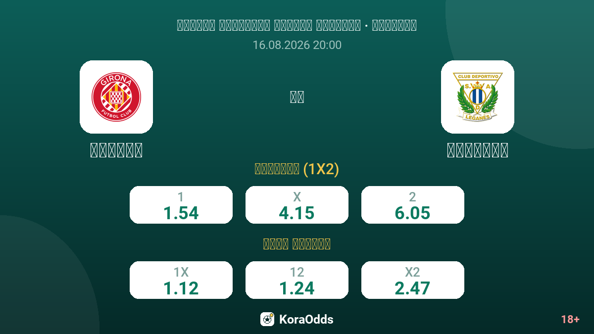 جيرونا ضد ليجانيس — الاحتمالات