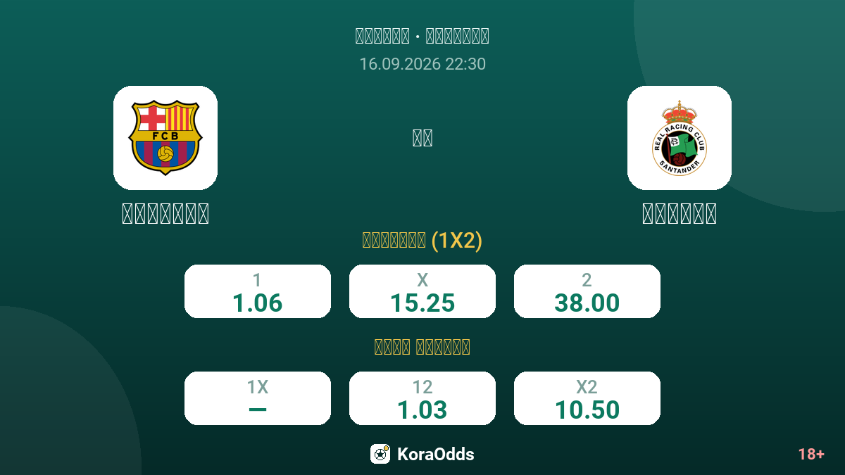برشلونة ضد راسينغ — الاحتمالات
