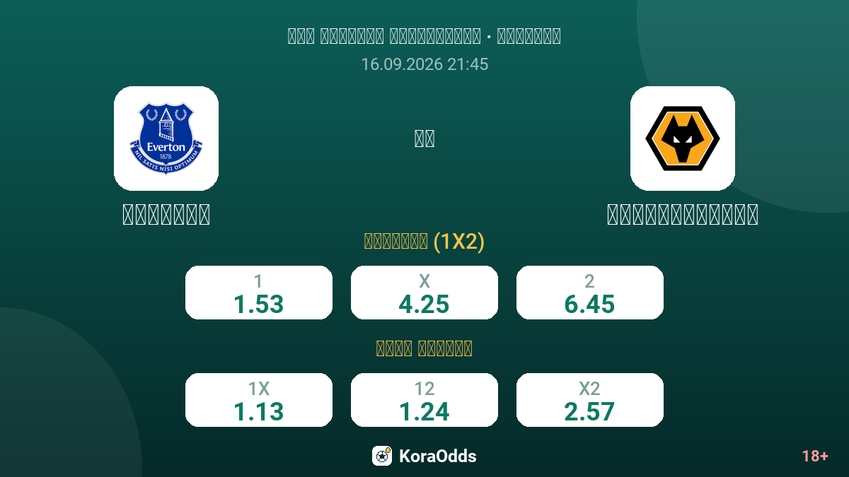 إيفرتون ضد وولفرهامبتون — الاحتمالات