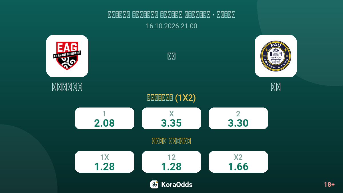 غانغان ضد بو — الاحتمالات