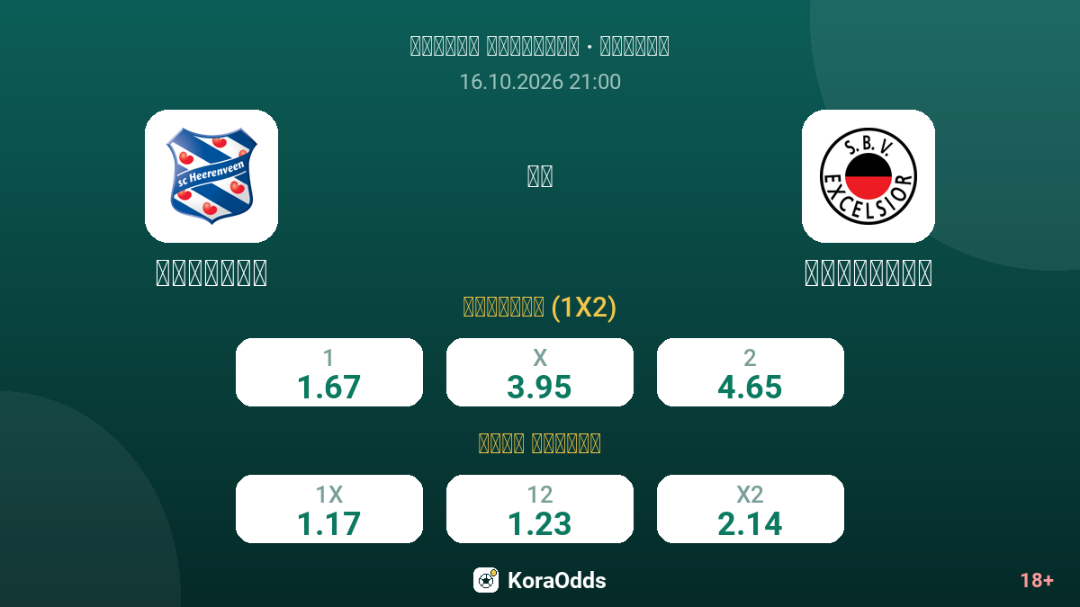 هيرنفين ضد إكسلسيور — الاحتمالات