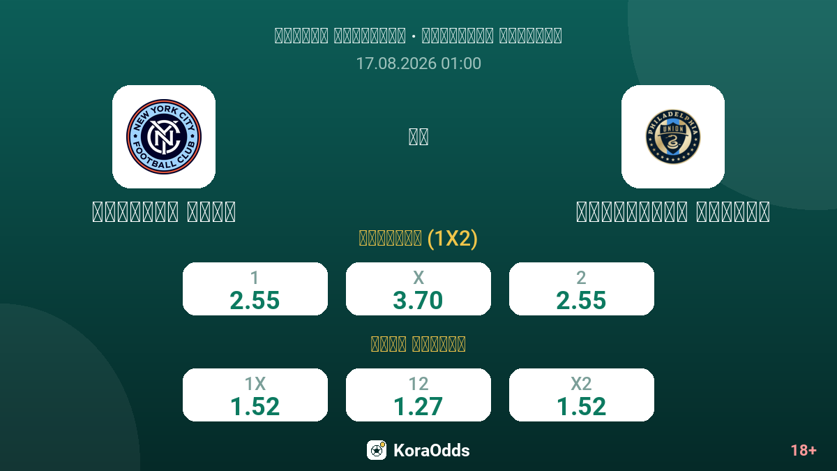 نيويورك سيتي ضد فيلادلفيا يونيون — الاحتمالات