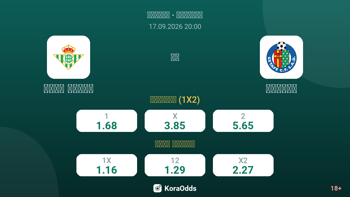 ريال بيتيس ضد خيتافي — الاحتمالات