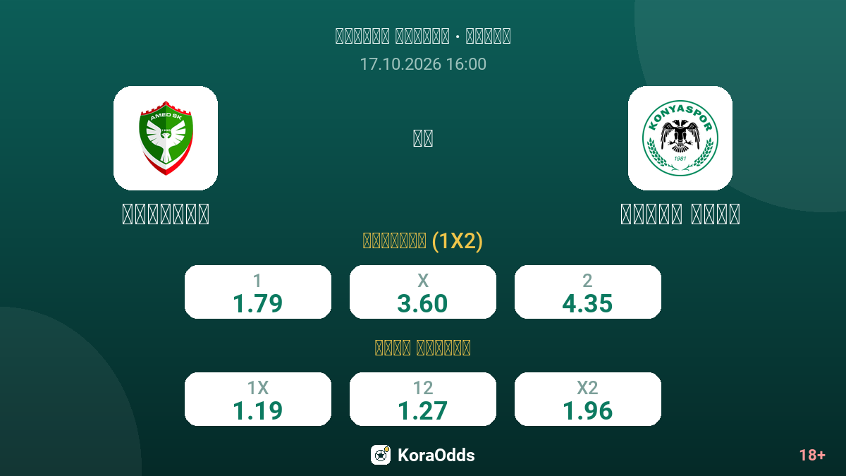 أمدسبور ضد كونيا سبور — الاحتمالات