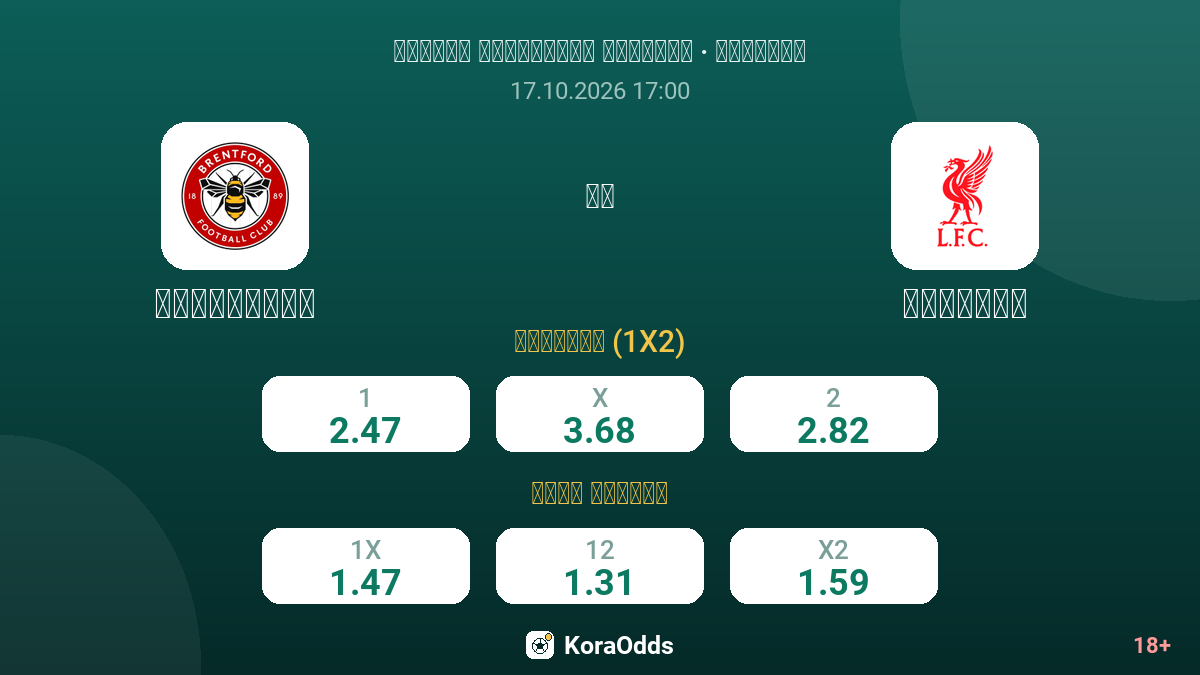 برينتفورد ضد ليفربول — الاحتمالات