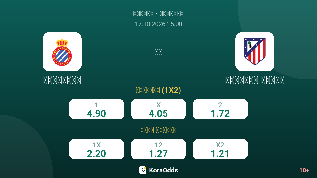 إسبانيول ضد أتلتيكو مدريد — الاحتمالات