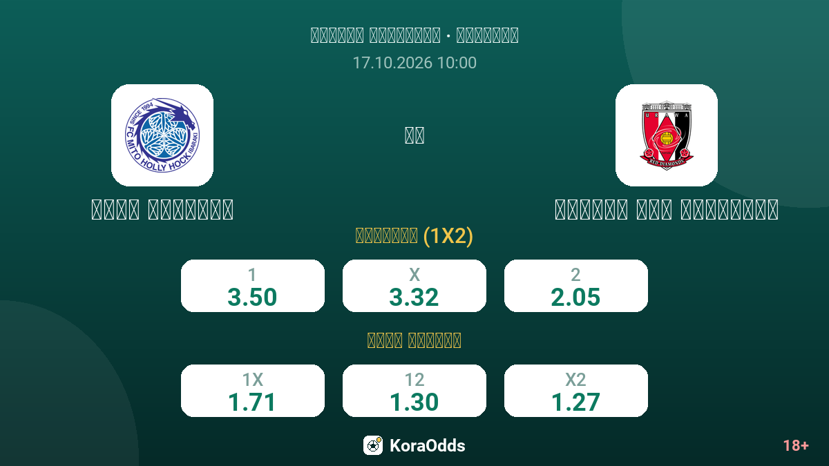 ميتو هوليهوك ضد أوراوا ريد دايموندز — الاحتمالات