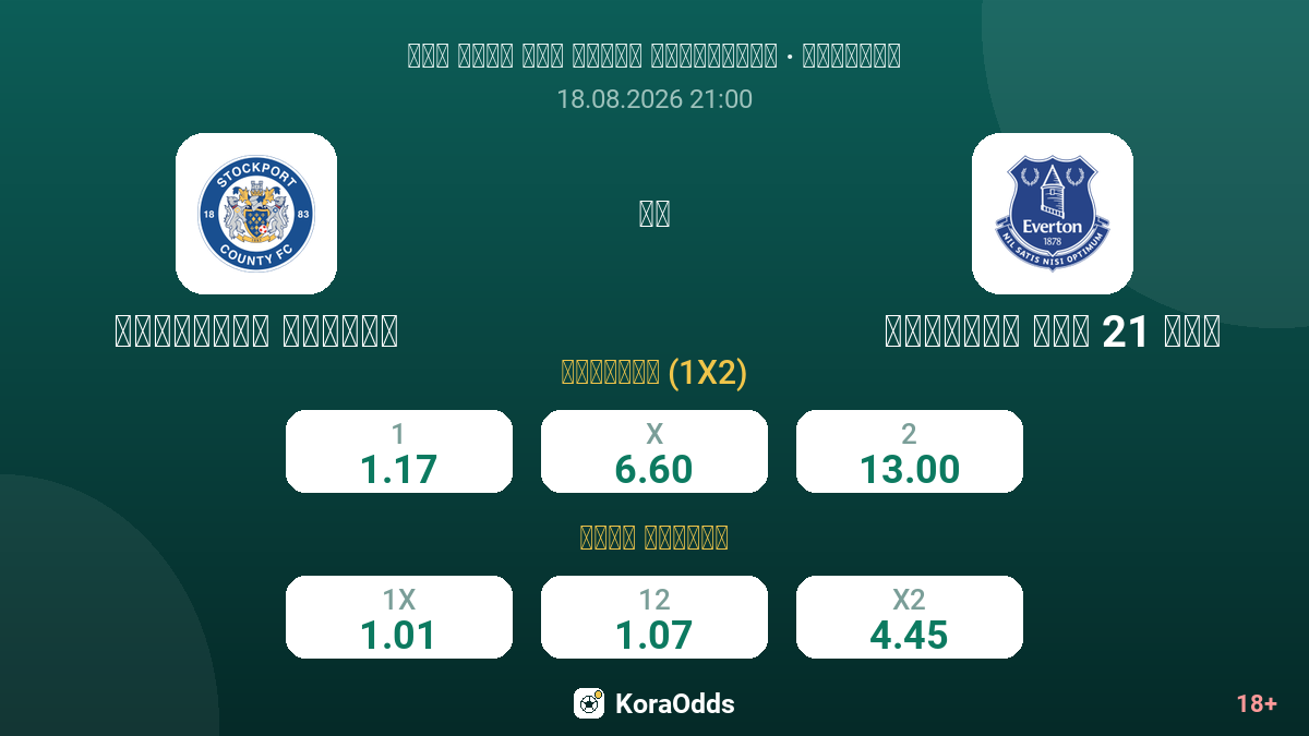 ستوكبورت كاونتي ضد إيفرتون تحت 21 سنة — الاحتمالات