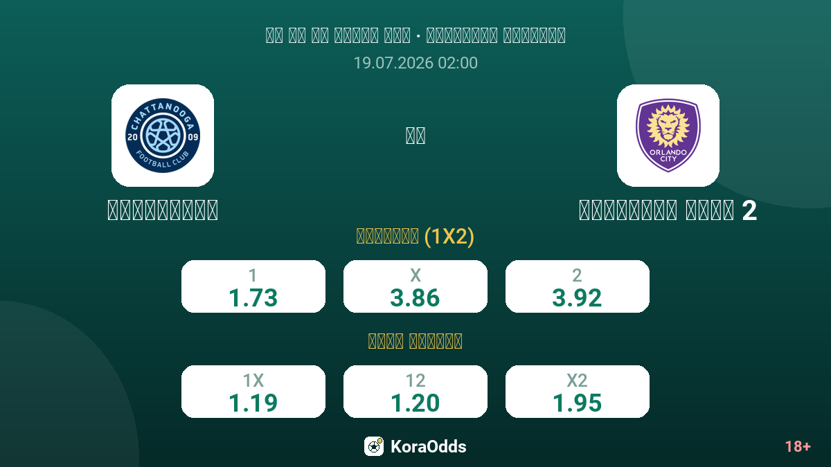 تشاتانوغا ضد أورلاندو سيتي 2 — الاحتمالات