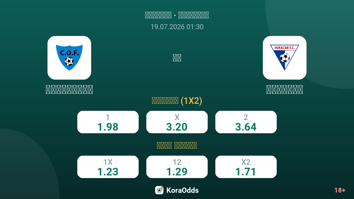 أوريينتال ضد أوراكان — الاحتمالات