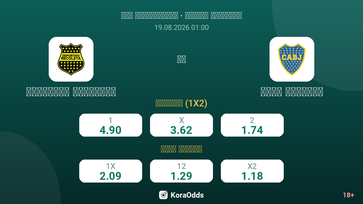 ديبورتيس ريكوليتا ضد بوكا جونيورز — الاحتمالات
