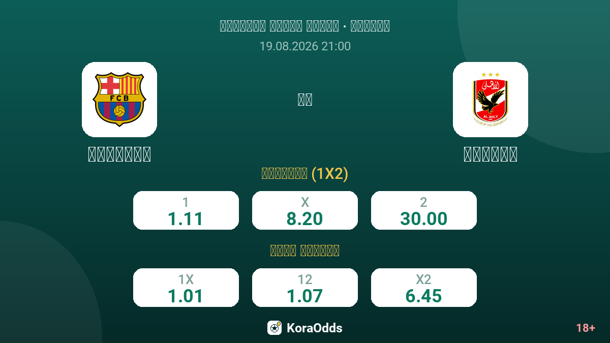 برشلونة ضد الأهلي — الاحتمالات