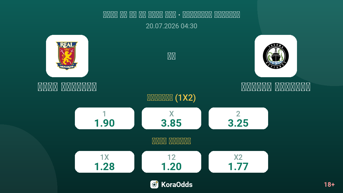 ريال موناركس ضد تاكوما ديفيانس — الاحتمالات