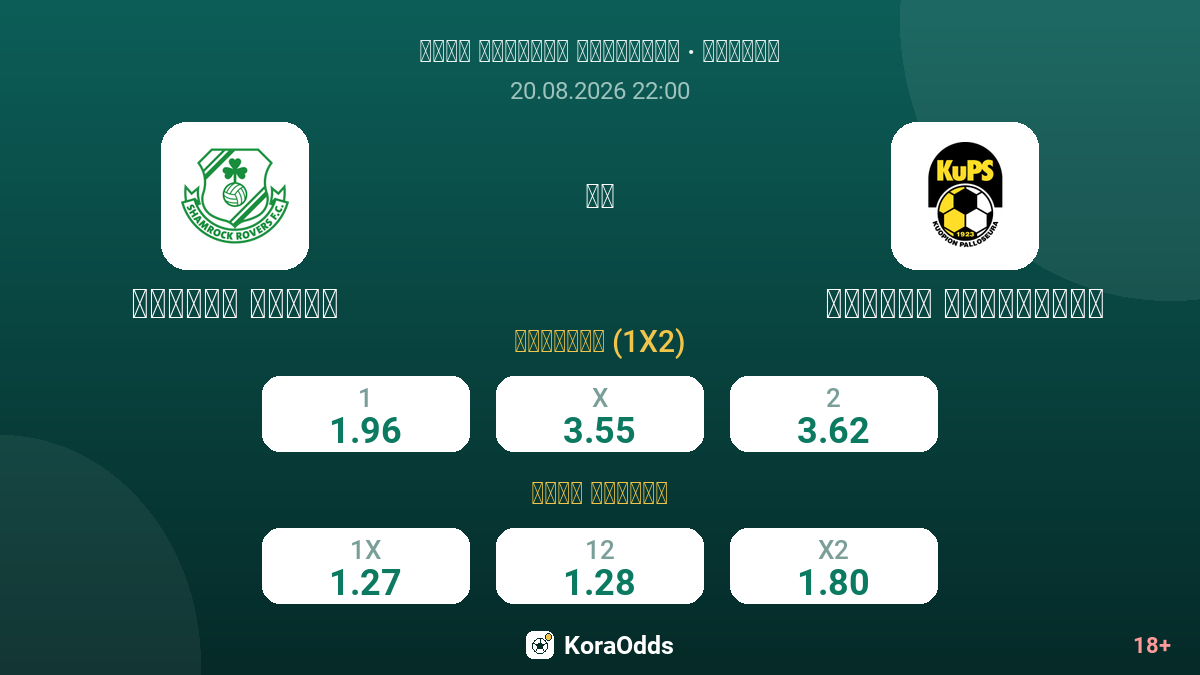 شيمروك روفرز ضد كوبيون بالوسيورا — الاحتمالات