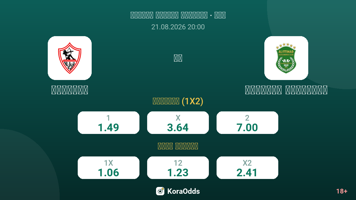 الزمالك ضد الاتحاد السكندري — الاحتمالات