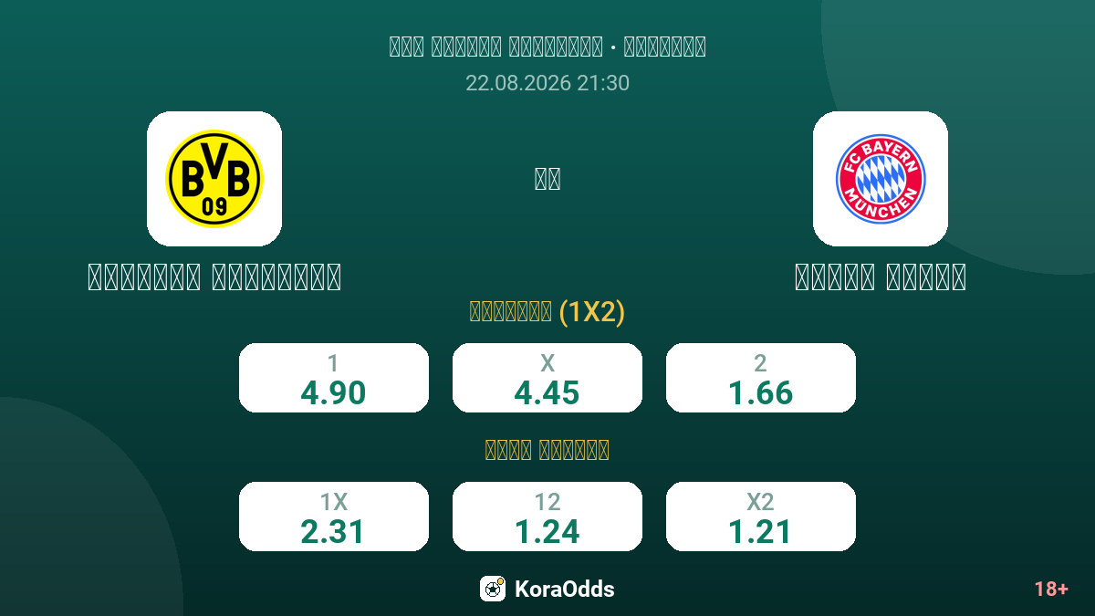 بوروسيا دورتموند ضد بايرن ميونخ — الاحتمالات