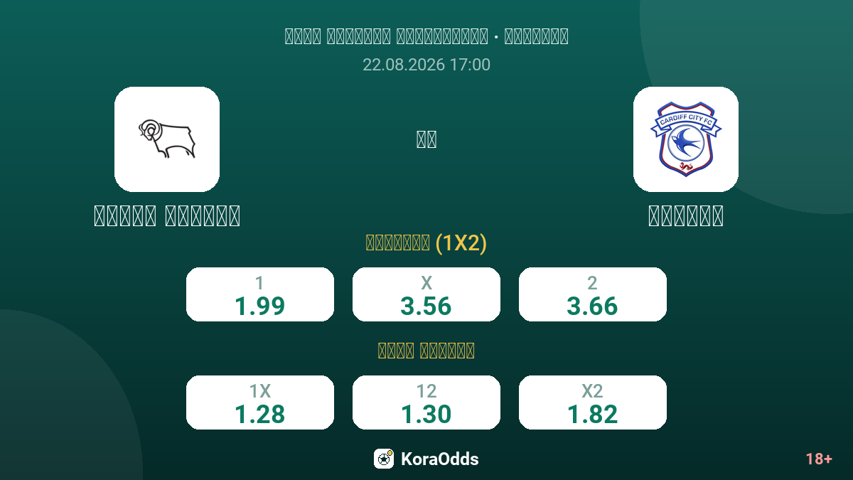 ديربي كاونتي ضد كارديف — الاحتمالات