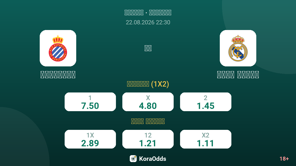 إسبانيول ضد ريال مدريد — الاحتمالات
