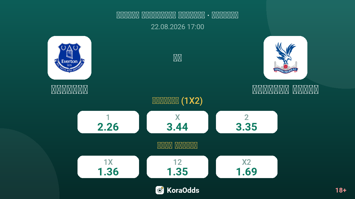 إيفرتون ضد كريستال بالاس — الاحتمالات