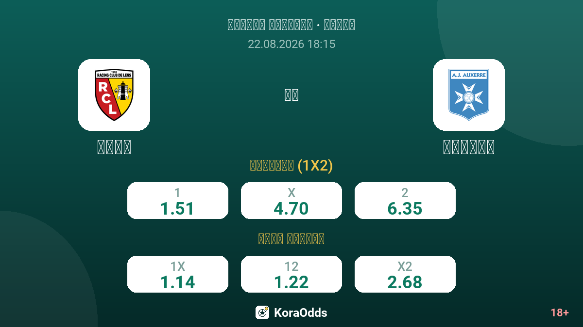 لانس ضد أوكسير — الاحتمالات