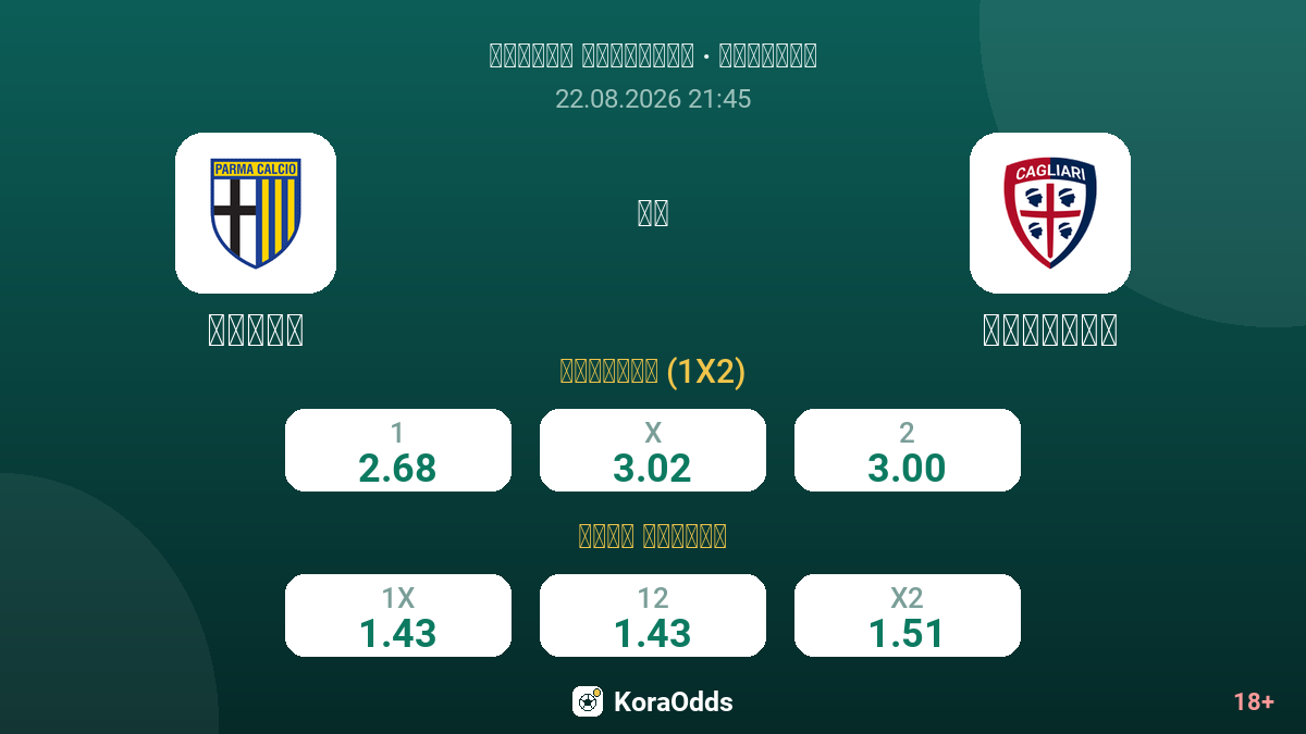 بارما ضد كالياري — الاحتمالات