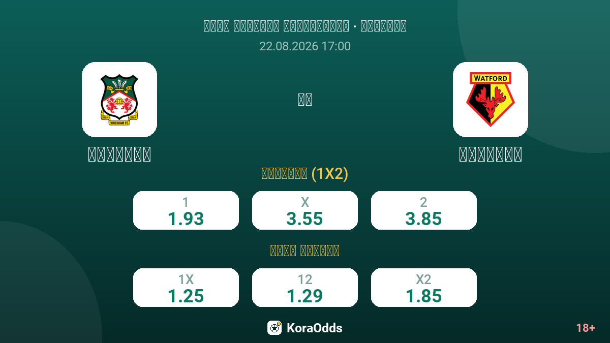ريكسهام ضد واتفورد — الاحتمالات