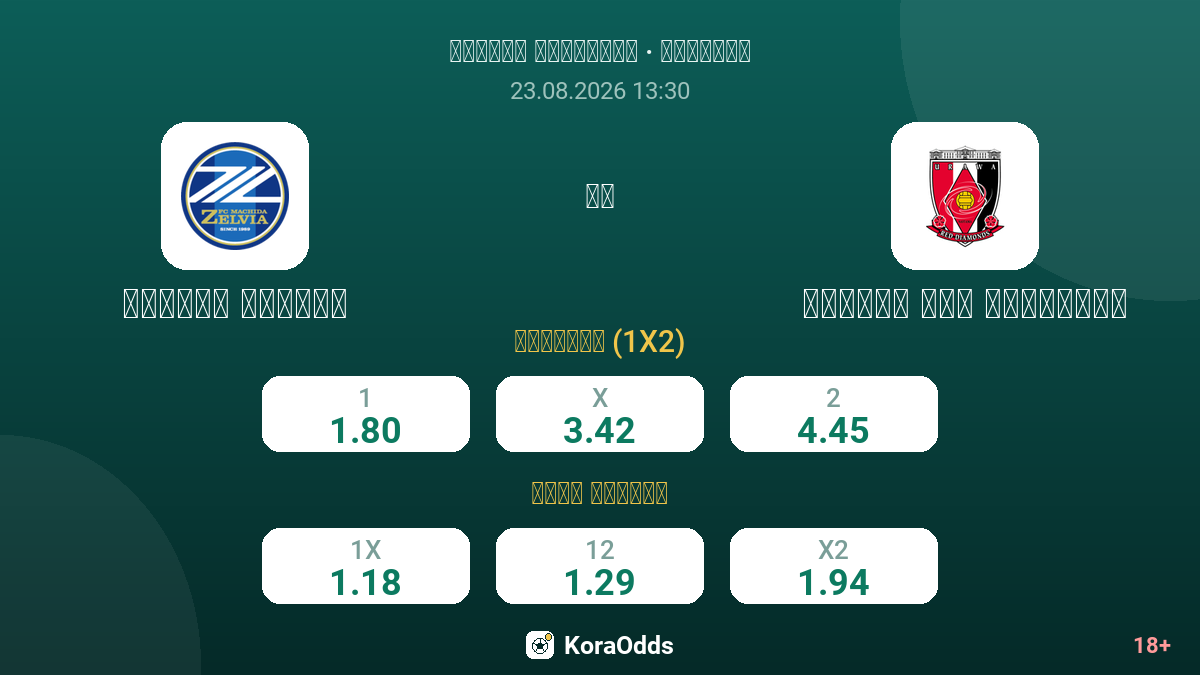 ماتيدا زيلفيا ضد أوراوا ريد دايموندز — الاحتمالات