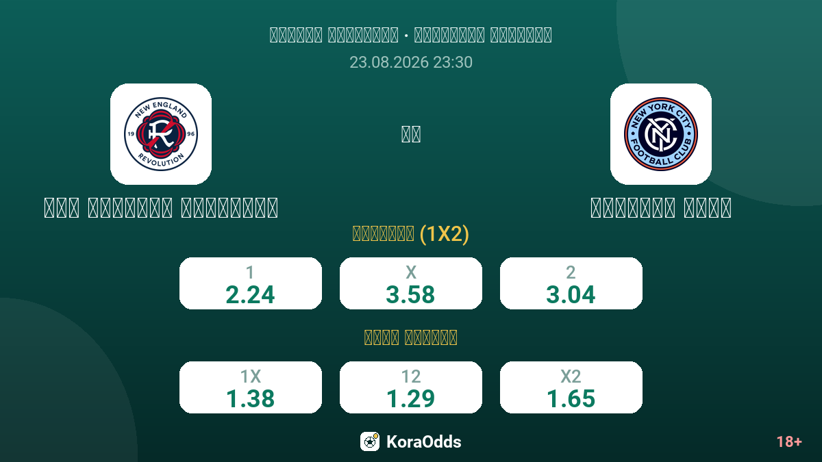 نيو إنجلاند ريفولوشن ضد نيويورك سيتي — الاحتمالات