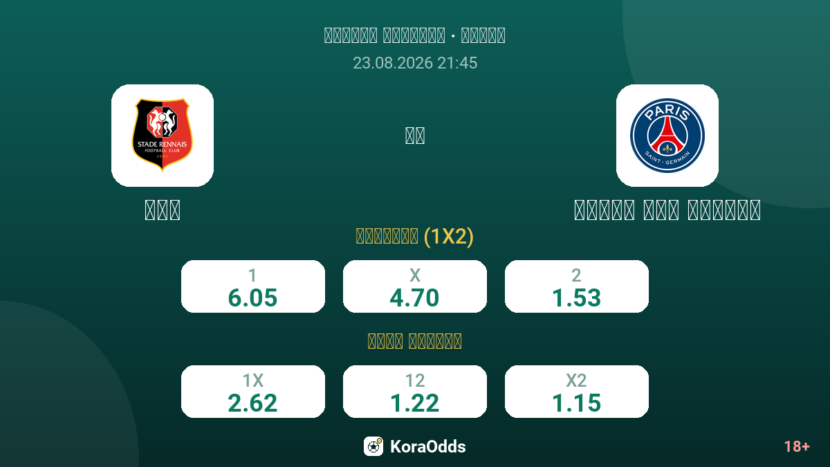 رين ضد باريس سان جيرمان — الاحتمالات