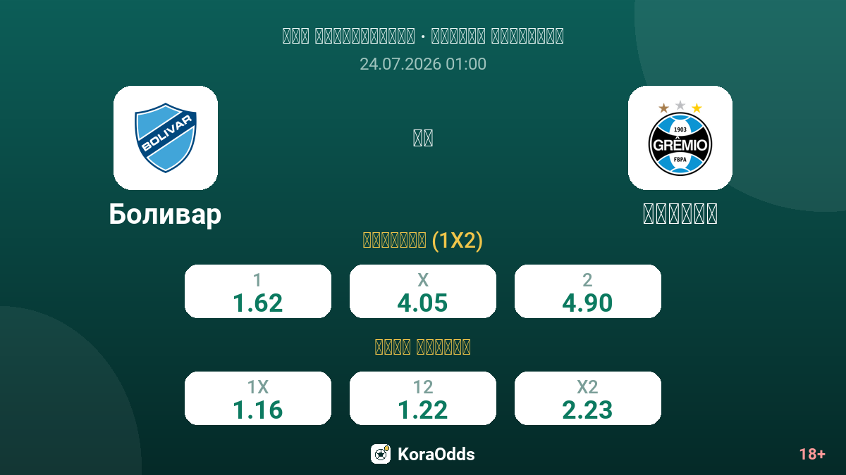 بوليفار ضد غريميو — الاحتمالات