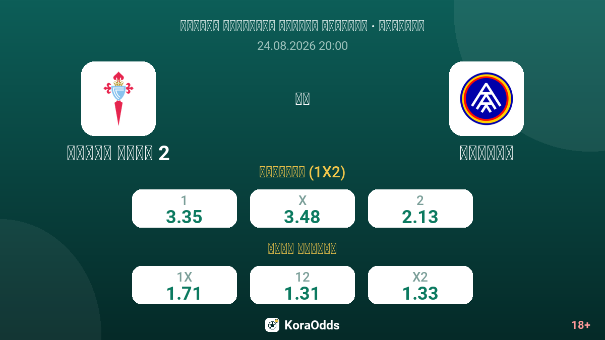 سيلتا فيغو 2 ضد أندورا — الاحتمالات