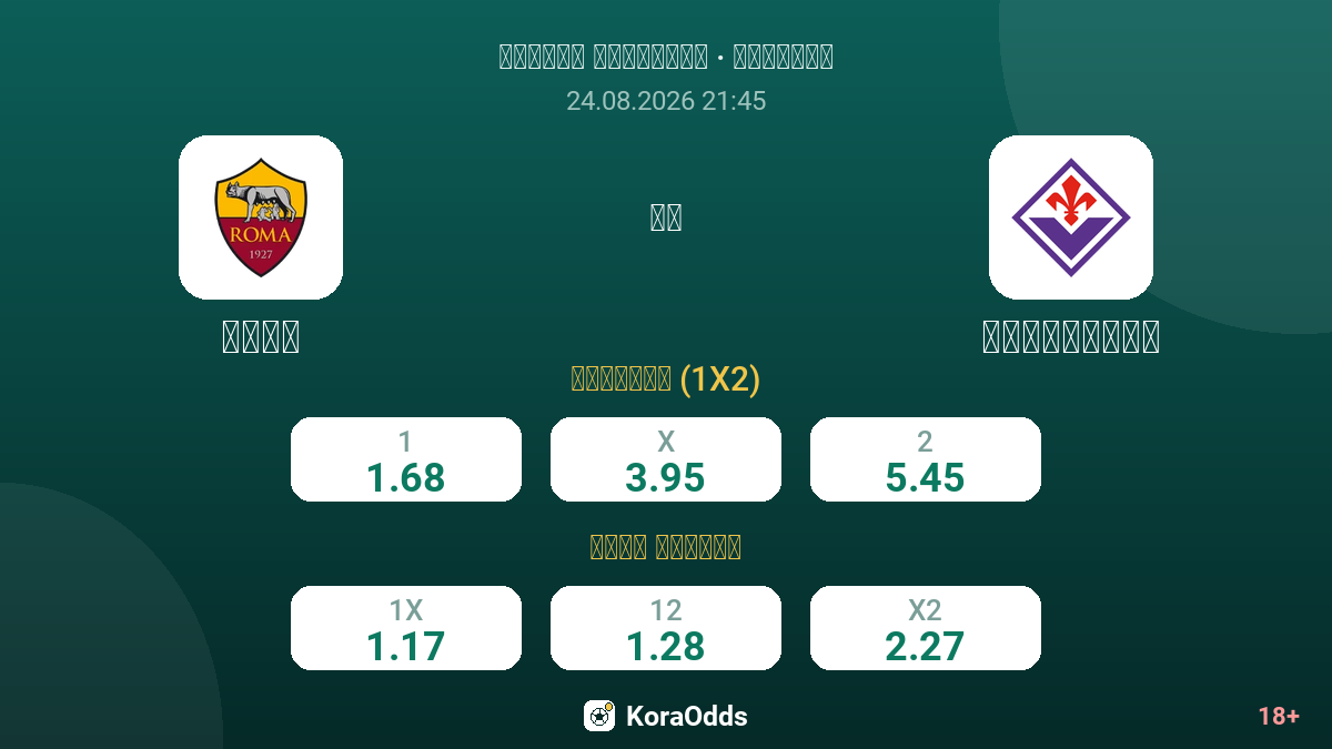 روما ضد فيورنتينا — الاحتمالات