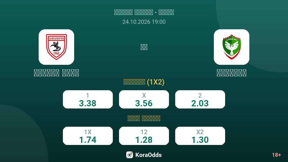سامسون سبور ضد أمدسبور — الاحتمالات