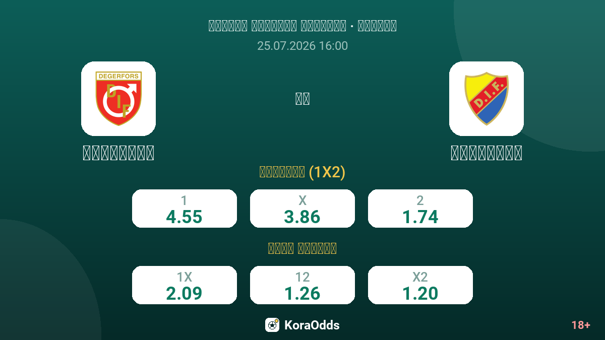 ديجرفورس ضد يورغوردن — الاحتمالات