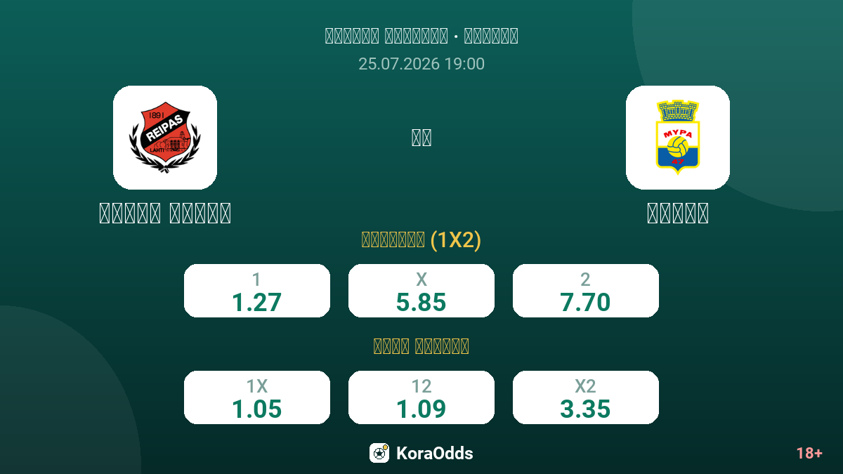 لاهتي ريباس ضد ميوبا — الاحتمالات