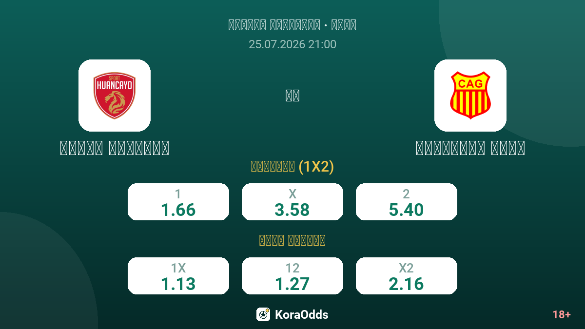 سبورت وانكايو ضد أتليتيكو غراو — الاحتمالات