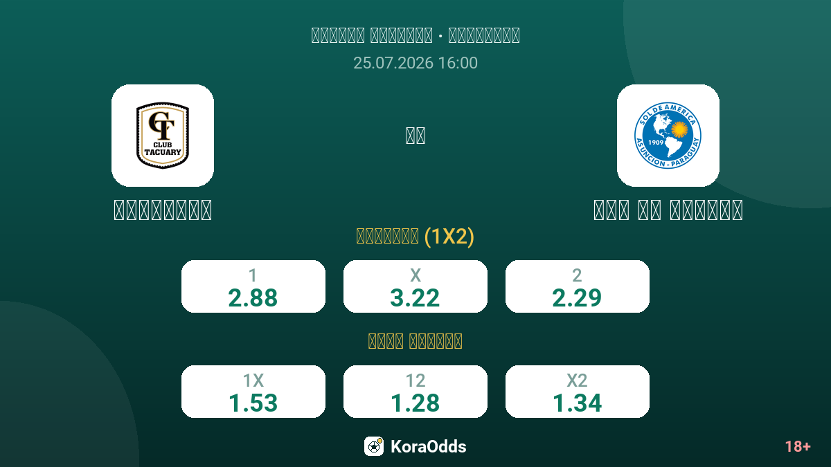 تاكواراي ضد سول دي أمريكا — الاحتمالات