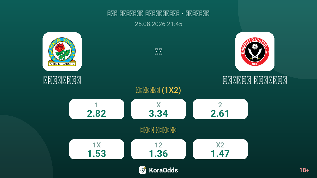 بلاكبيرن ضد شيفيلد يونايتد — الاحتمالات
