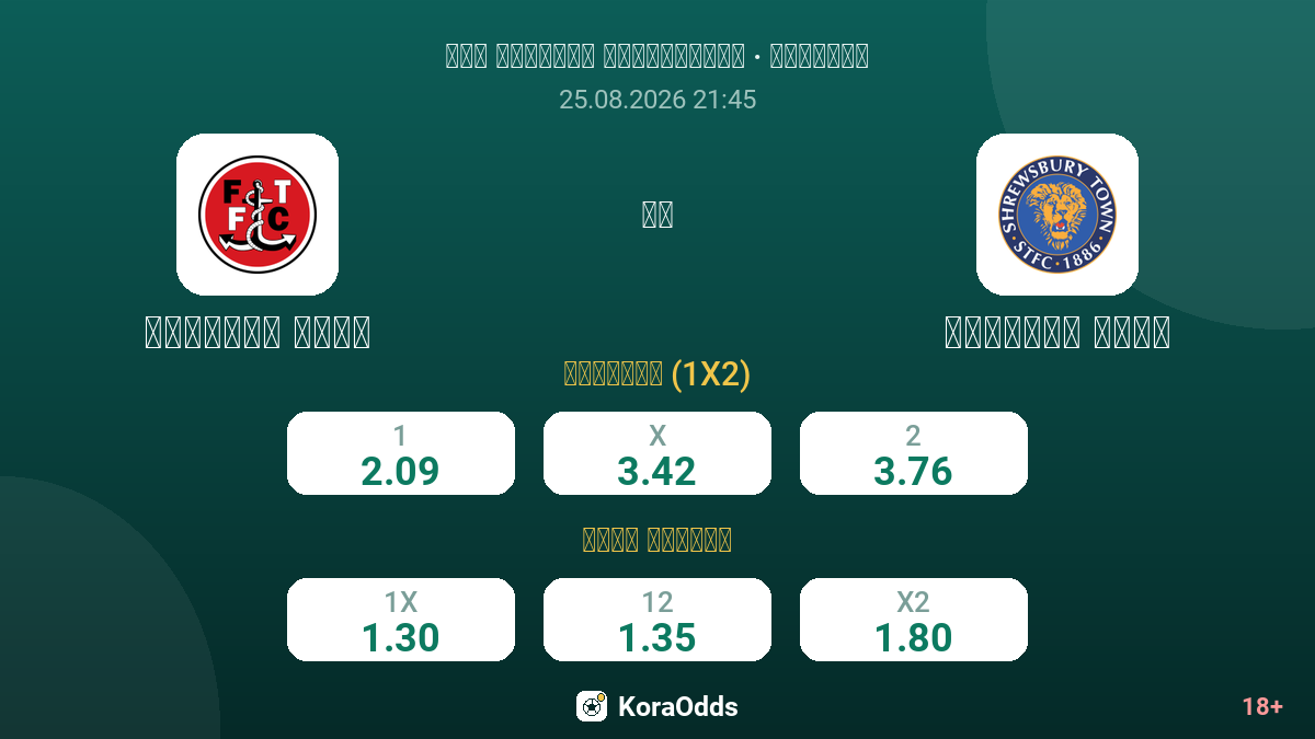 فليتوود تاون ضد شروزبري تاون — الاحتمالات