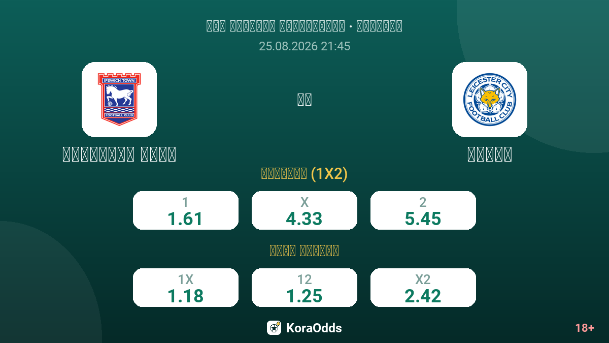 إيبسويتش تاون ضد ليستر — الاحتمالات