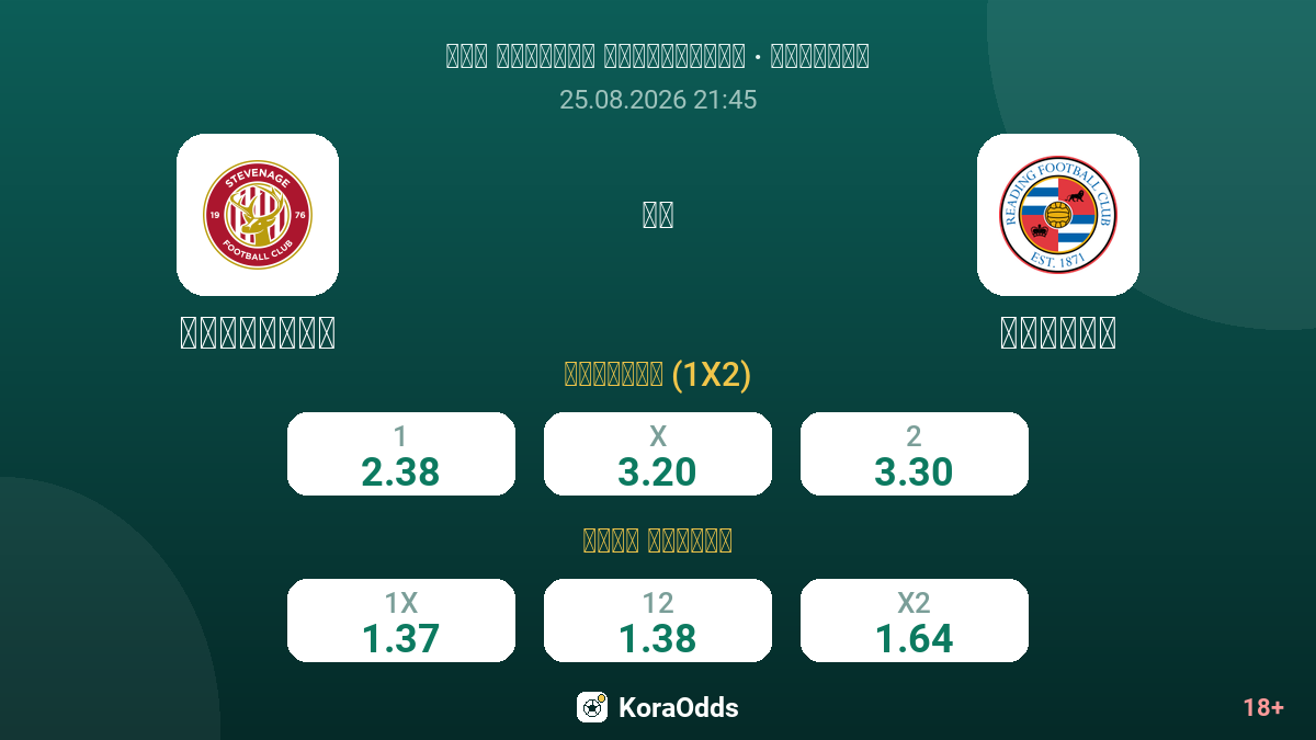 ستيفيناج ضد ريدينغ — الاحتمالات