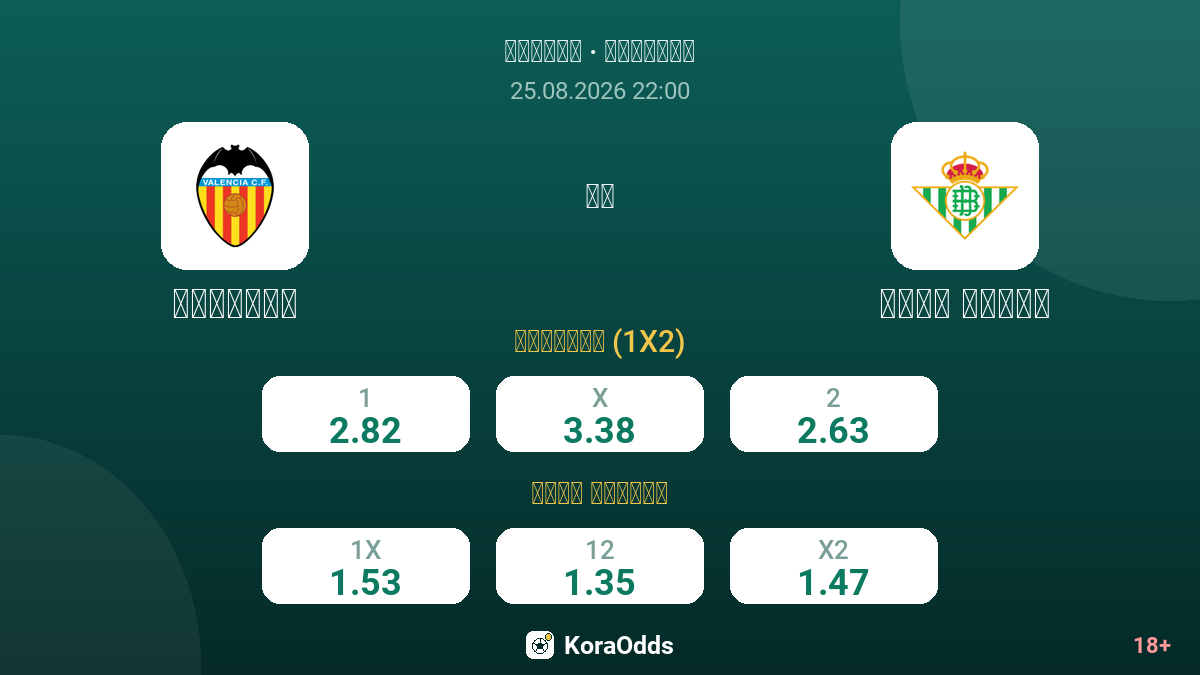 فالنسيا ضد ريال بيتيس — الاحتمالات