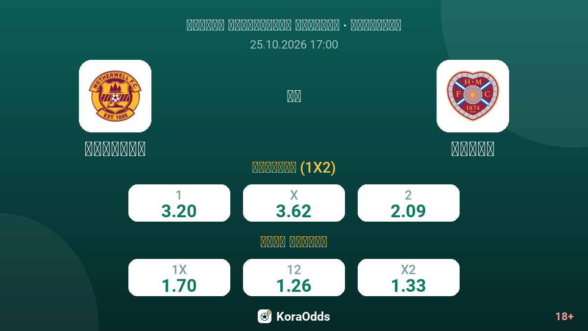 ماذرويل ضد هارتس — الاحتمالات