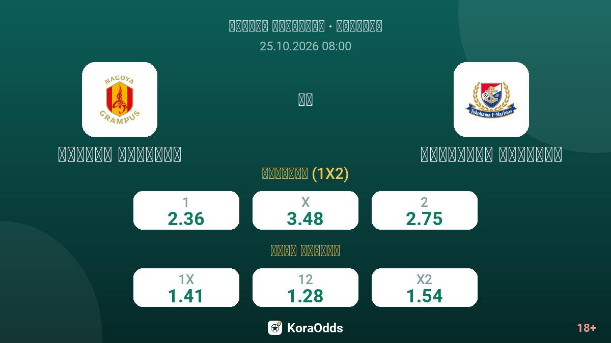 ناغويا غرامبوس ضد يوكوهاما مارينوس — الاحتمالات