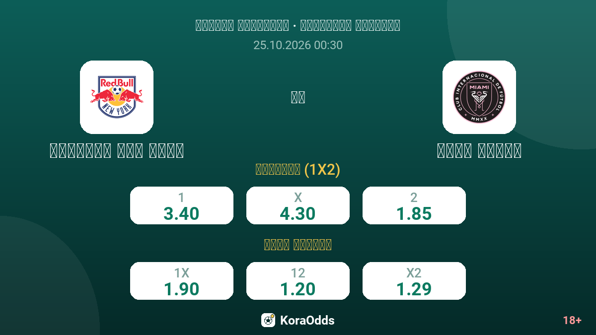 نيويورك ريد بولز ضد إنتر ميامي — الاحتمالات