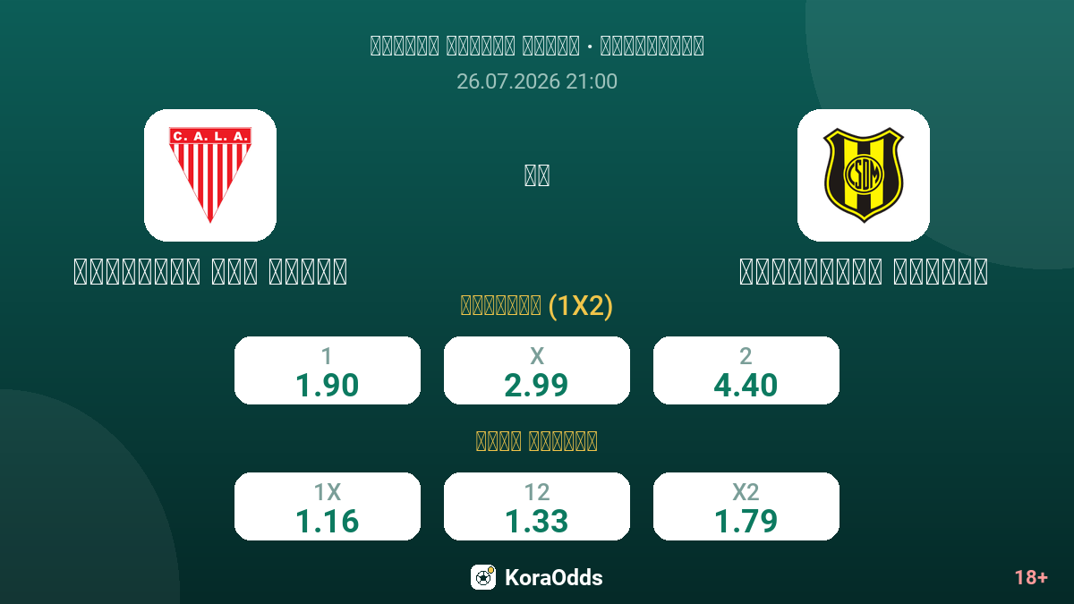 أتليتيكو لوس أنديس ضد ديبورتيفو مادرين — الاحتمالات