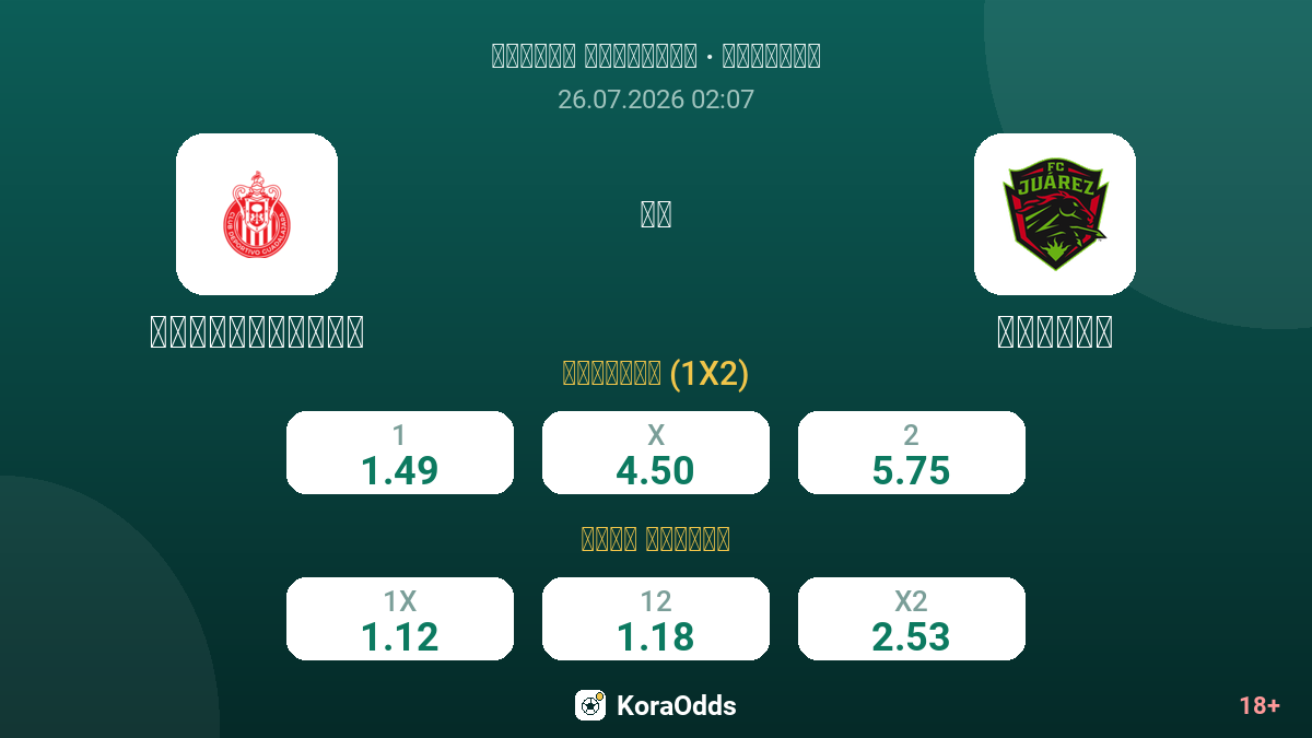 غوادالاخارا ضد خواريز — الاحتمالات
