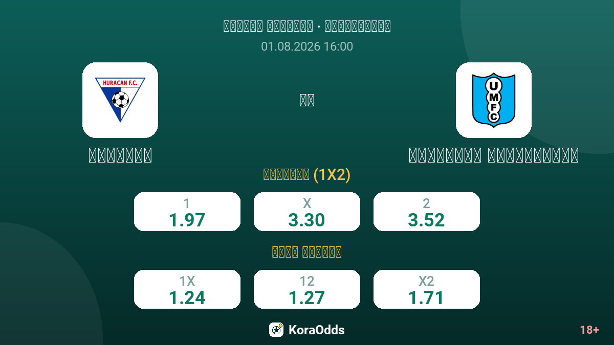 أوراكان ضد أوروغواي مونتيفيديو — الاحتمالات